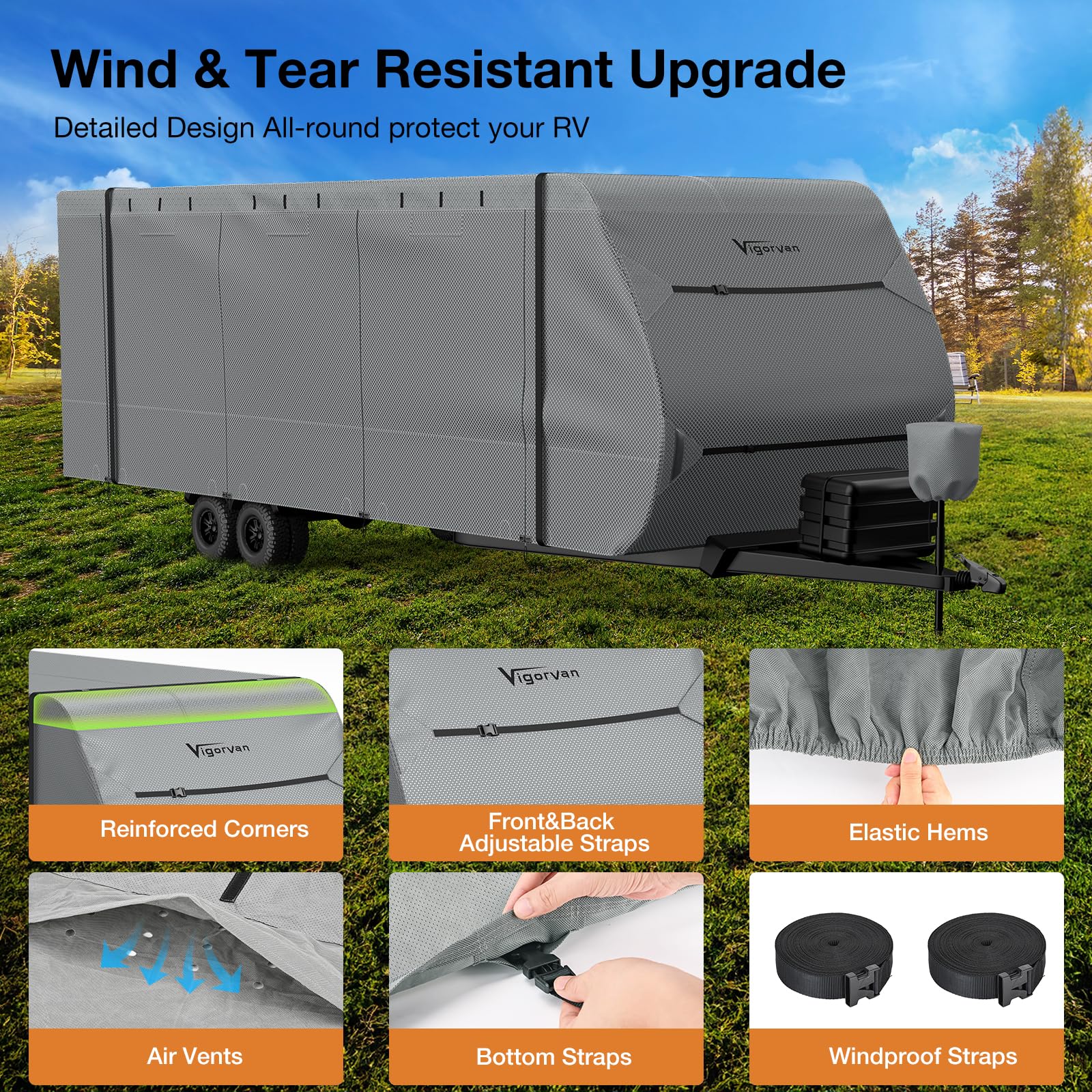 Premium RV Cover for 20'-22' Travel Trailers - Heavy Duty Waterproof, Windproof & UV Protection Camper Cover with Jack & Tire Covers - Winter Snow Protection for Motorhomes, 5th Wheels & Campers (Great for Outdoor Storage & Seasonal Protection)
