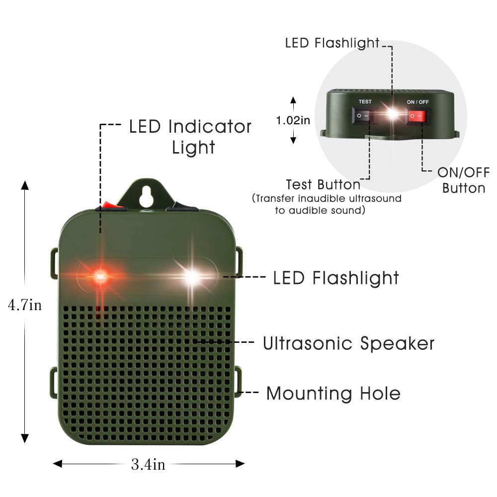 Electronic Ultrasonic Mouse Repellent for Cars - Battery Powered Rodent Repeller for Car Engines, Indoor, Garage, RV & Attic - Safe & Effective Pest Control Solution