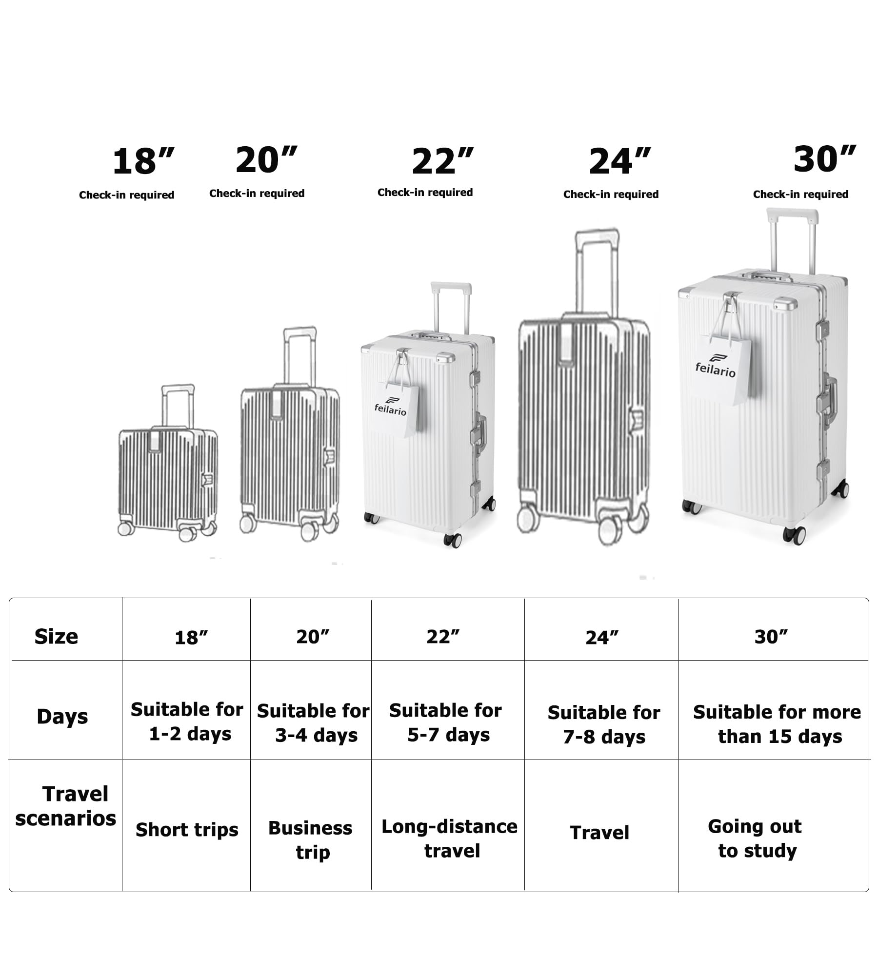 Feilario 30-inch Aluminum Frame Hardside Spinner Luggage - Zipperless Large Checked Suitcase with Cup Holder & Phone Holder | Perfect for Business Travel, Vacation & Airplane Carry-On