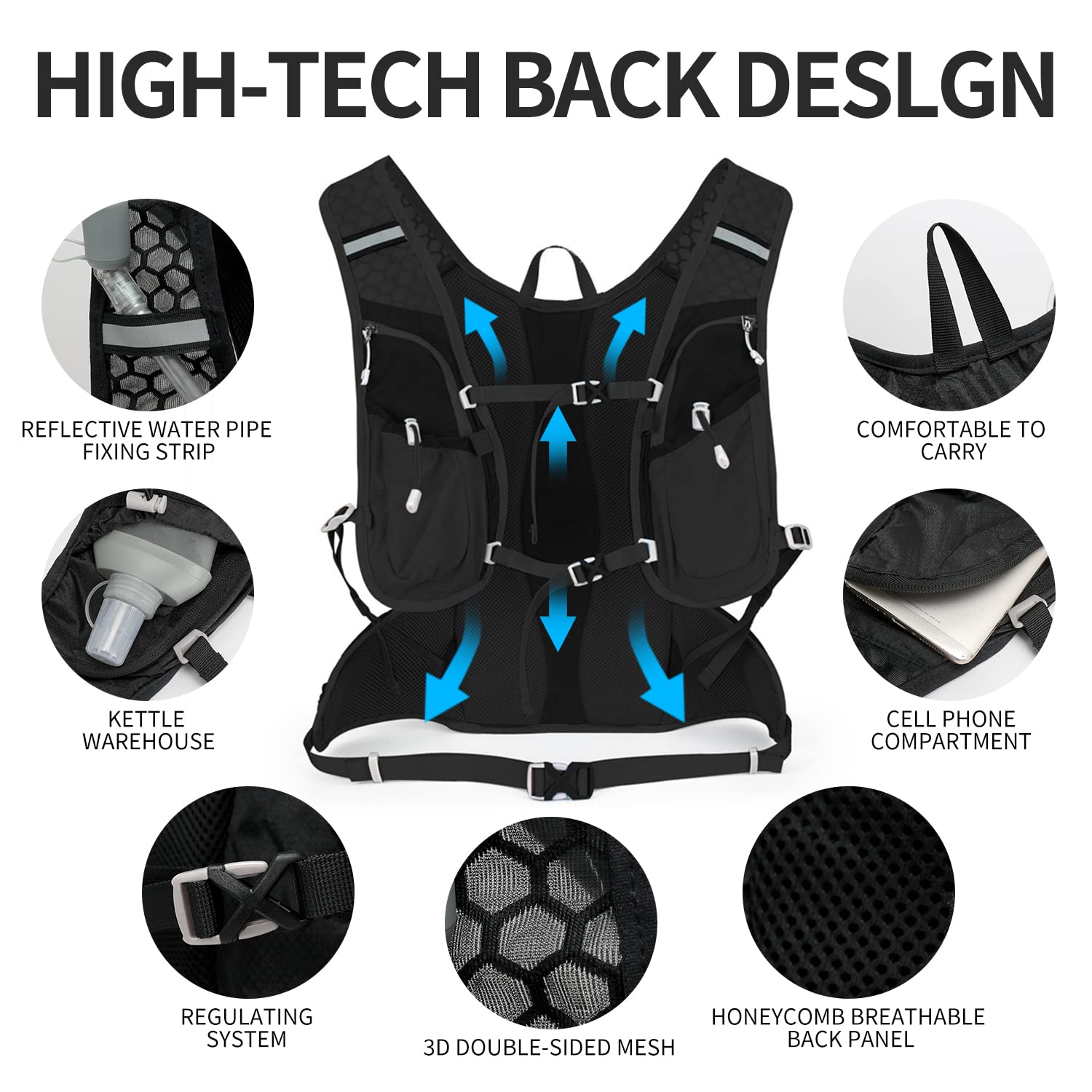 Lightweight Hydration Pack Backpack with 2L Leakproof Water Bladder - Running & Hiking Hydration Vest for Men & Women - Perfect for Outdoor Activities, Trail Running, Cycling & Camping