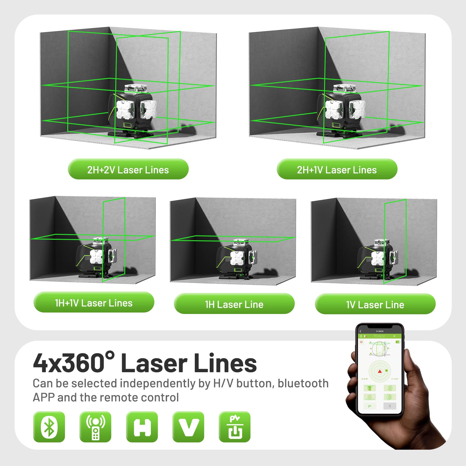 Huepar 360 Self-Leveling Green Laser Level with LCD Screen - 4x360° Cross Line, Bluetooth Remote Control, Outdoor Pulse Mode for Construction - Li-ion or 4 AA Batteries - Perfect for Wall Alignment, Floor Tiling, and Outdoor Landscaping Projects (Model S04CG)