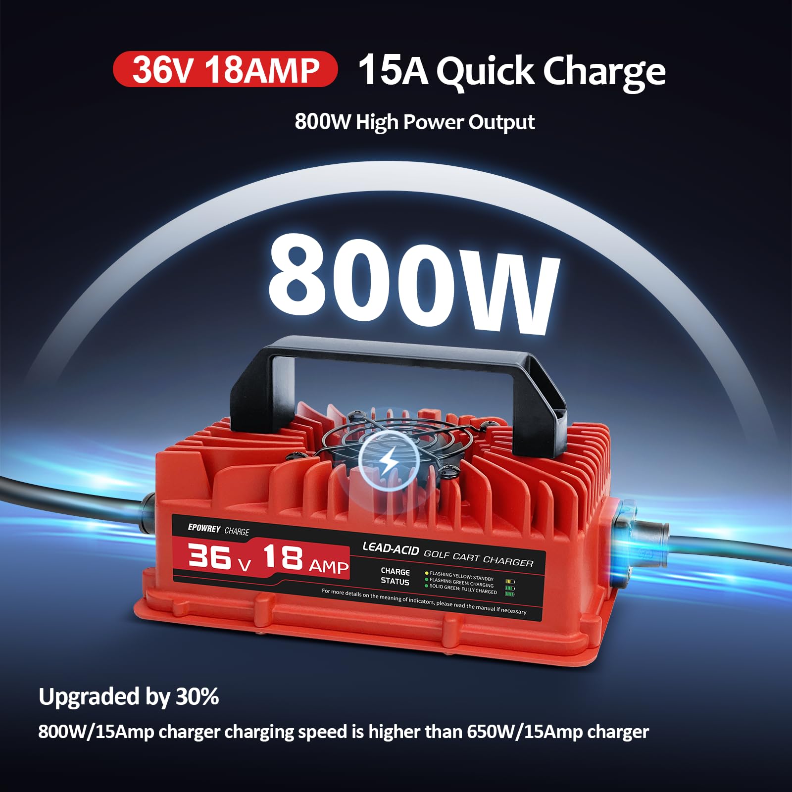 18 AMP 36 Volt Golf Cart Battery Charger for EZGO TXT with D Style Plug - Fast Charging for EZGO Golf Carts - Perfect for Home, Golf Course & RV Use