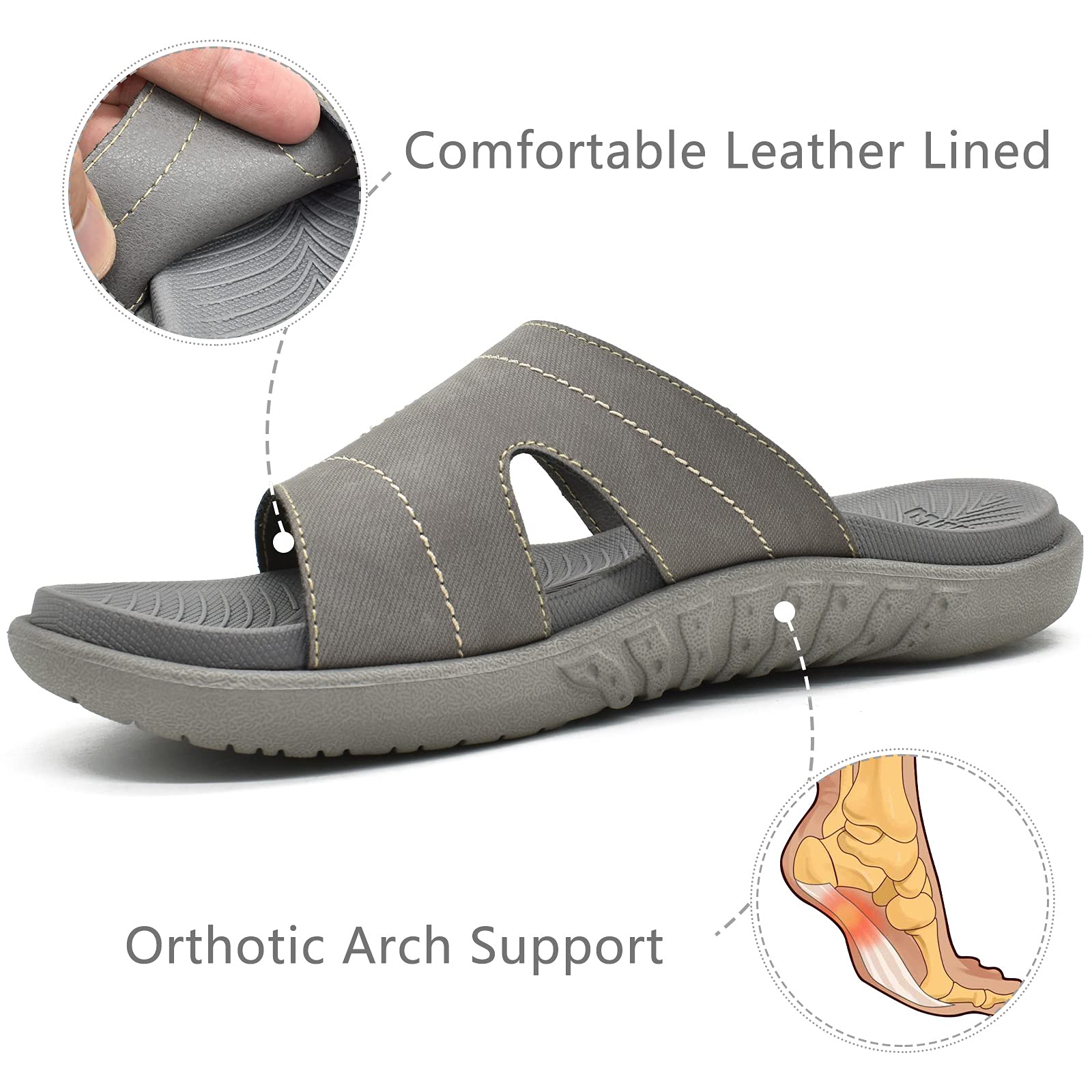 KuaiLu Women's Orthotic Slides - Lightweight Athletic Sandals with Arch Support for Plantar Fasciitis - Comfortable Yoga Mat Slippers for Home, Gym & Outdoor Walking