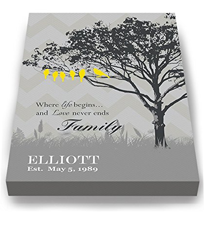 Personalized Canvas Wall Art - Custom Family Tree & Lovebirds Design with Names & Date - Romantic Anniversary Gift for Couples, Retirement Party Decor - 24x30 Inch Gray Canvas - Perfect for Bedroom, Living Room & Home Office Decor