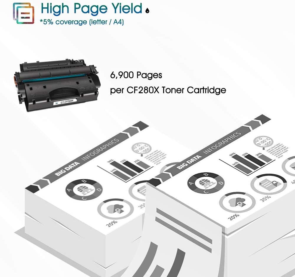 HP CF280X Compatible Toner Cartridge - High Yield Replacement for LaserJet M401, M425, MFP Printers (80X MICR RT Pro) - Perfect for Office Documents, Checks & Professional Printing