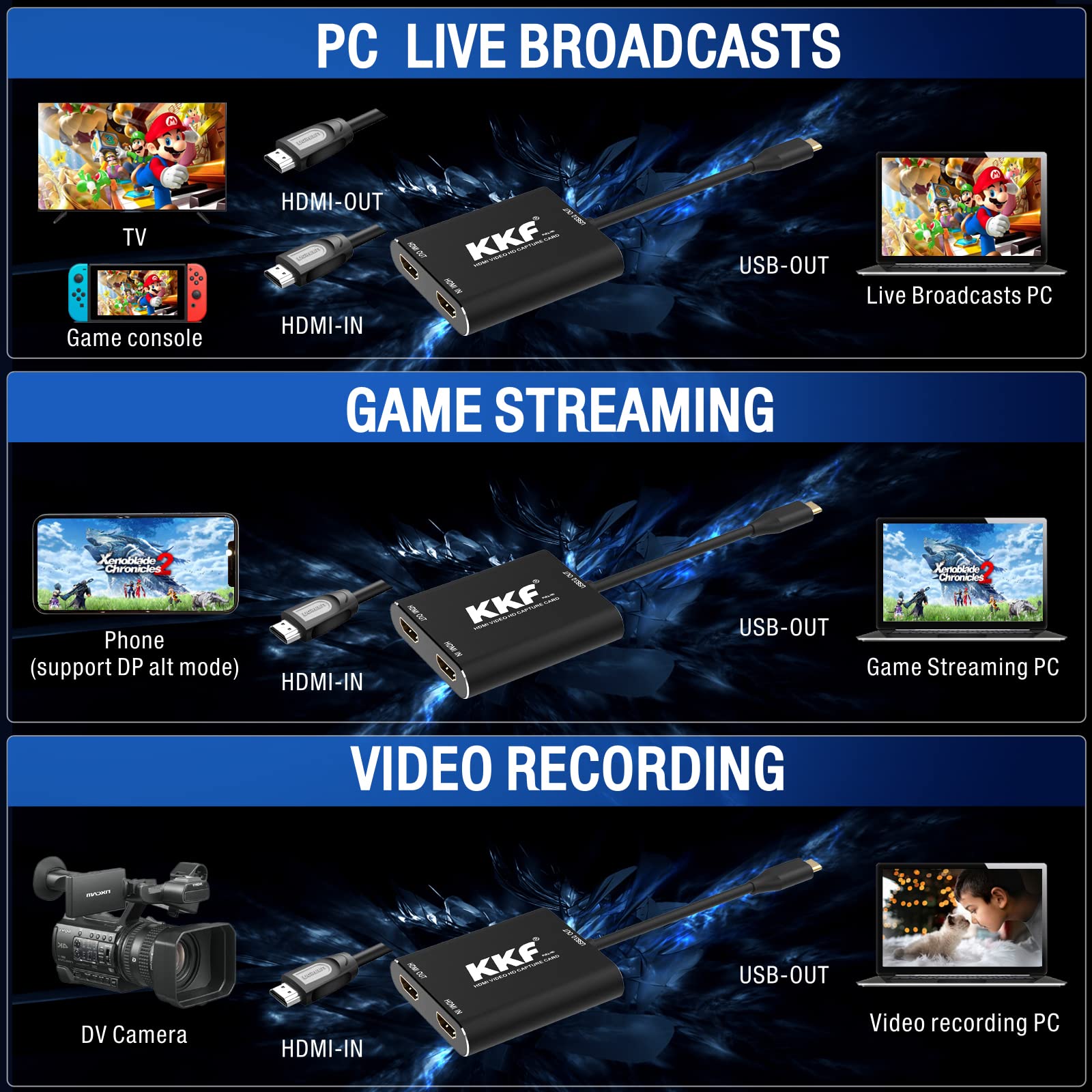 KKF USB-C 3.0 4K HDMI Capture Card - 1080P60 Game Capture Device for PS5, PS4, Xbox Series X/S & Nintendo Switch | Lag-Free Streaming & Recording | Compatible with Windows, Mac & Linux | Perfect for Live Gaming, YouTube Content Creation & Professional Broadcasts