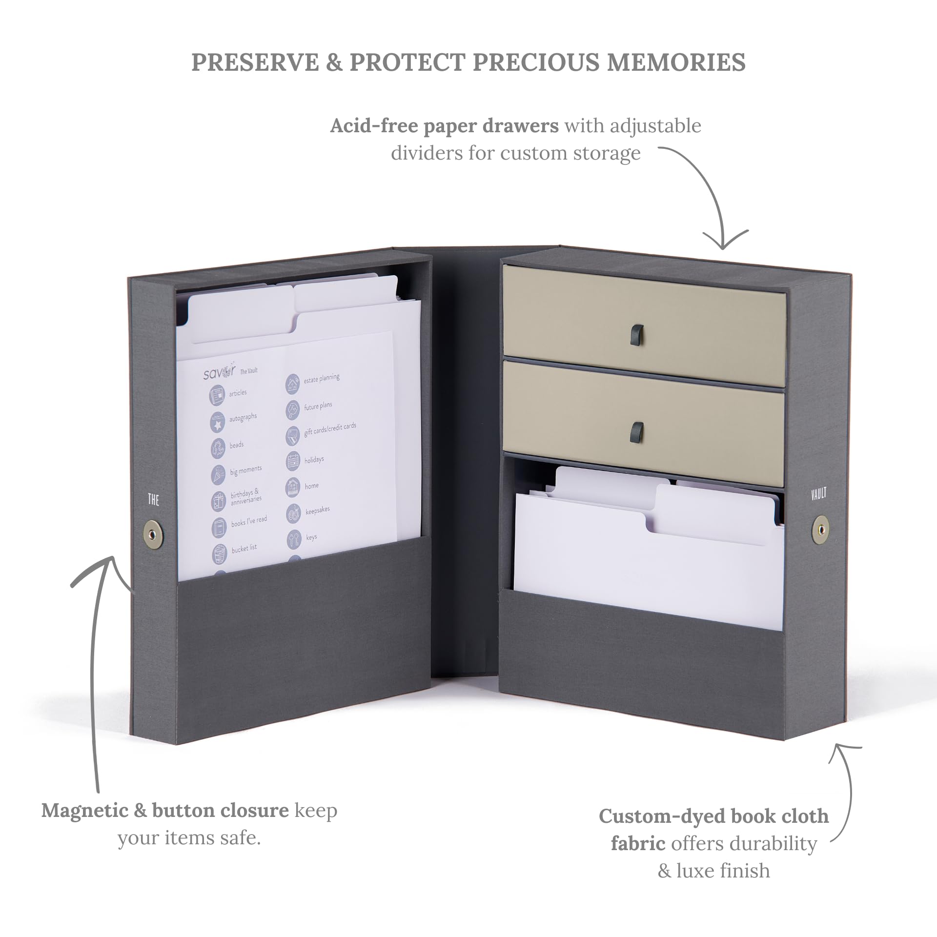Baby Loss Memorial Keepsake Box - Angel Pregnancy & Infant Loss Organizer for Cherished Memories | Perfect for Remembrance, Healing & Honoring Your Beloved Baby