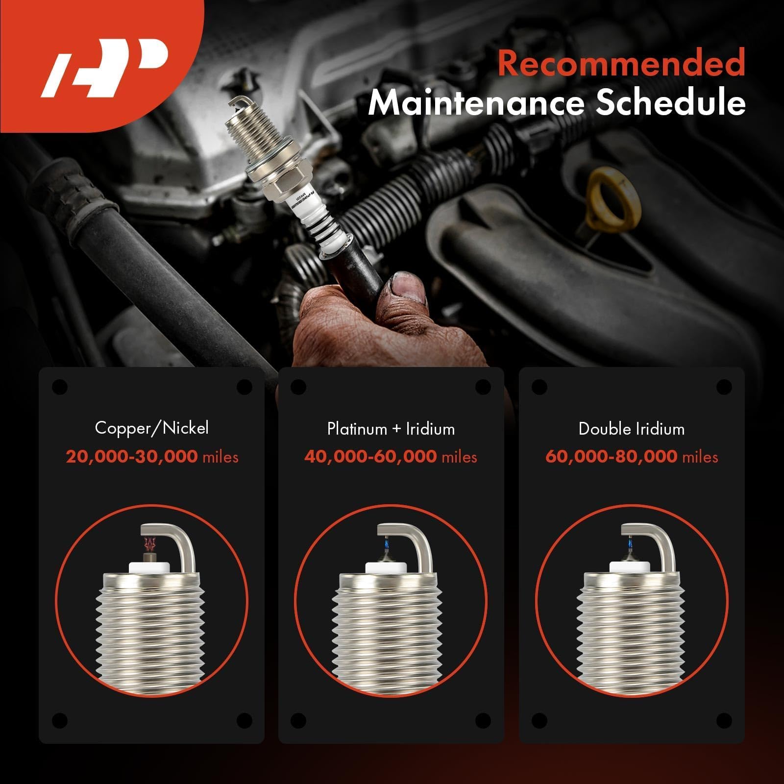 Premium Iridium Platinum Spark Plugs for Honda CR-V CRV 2002-2009, Civic 2002-2005, Accord 2003-2007, Element 2003-2011 & Acura TSX 2004-2008, CSX 2006-2011 - 2.0L 2.4L Engine - Pack of 4 - Improve Fuel Efficiency & Engine Performance for Daily Driving & Long Trips
