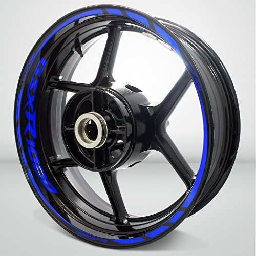 Gloss Blue