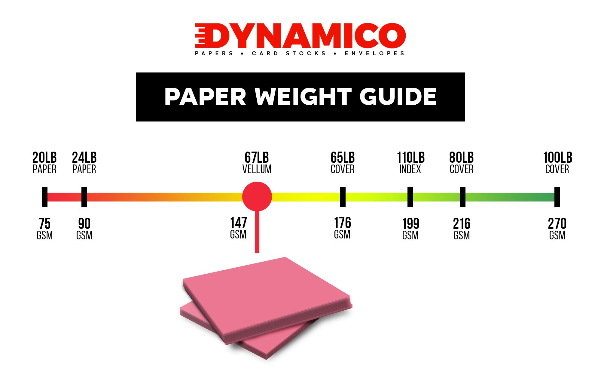 Pastel Pink Cardstock Paper - 50 Sheets 8.5