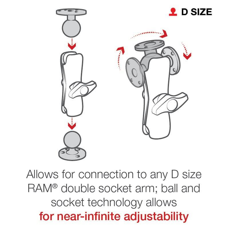 RAM Mounts D-Size 2.25