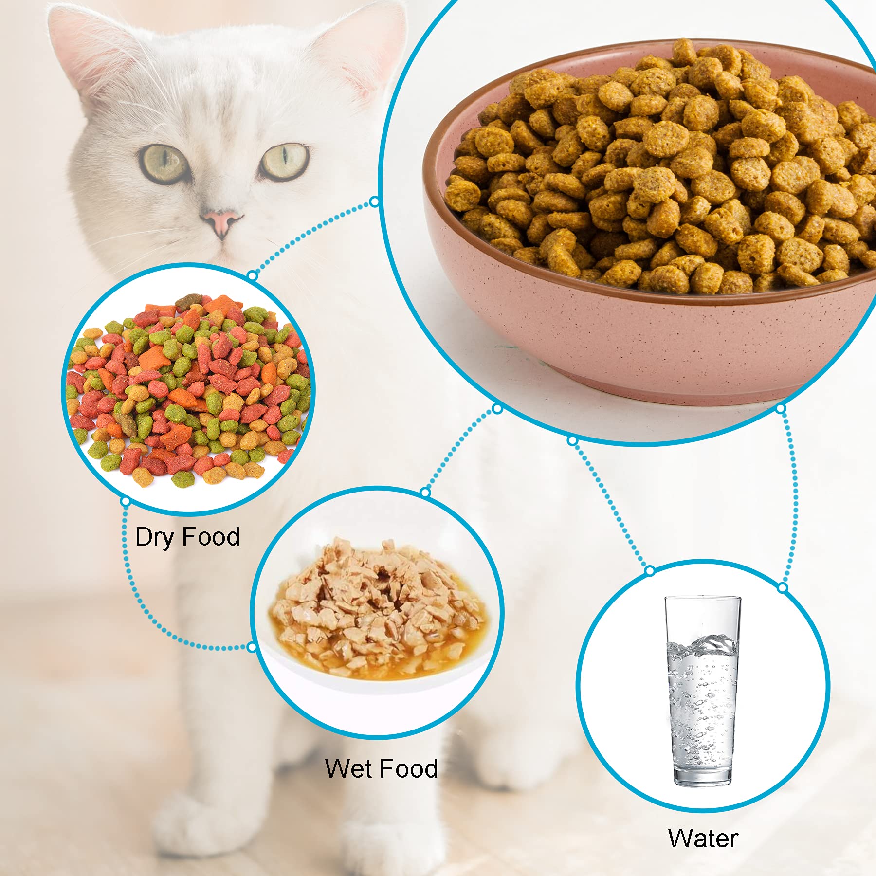 Premium Ceramic Cat Bowls Set of 3 - Non-Tip Pet Food & Water Dishes for Cats & Small Dogs, 5.19 Inch Matte Pink Bowls - Durable, Easy to Clean, BPA-Free - Perfect for Home, Kitchen, or Travel Use