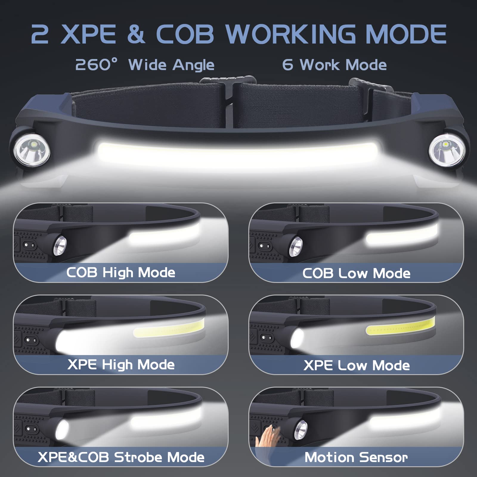 AlpsWolf Rechargeable LED Headlamp - 2 XPE & COB LED, 260° Wide Beam Headlight with Motion Sensor, IPX4 Waterproof for Camping, Hiking, Running, Fishing & Outdoor Activities (1 Pack)