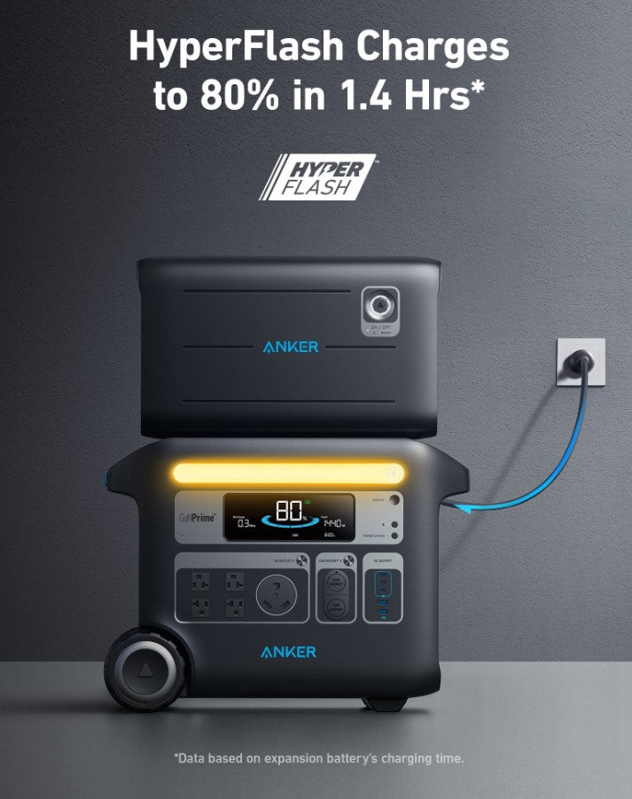 Anker 760 Portable Power Station 2048Wh Expansion Battery | High Capacity Backup Power for Camping, RV Trips & Emergency Home Use | Rechargeable Lithium Battery with RFB Technology
