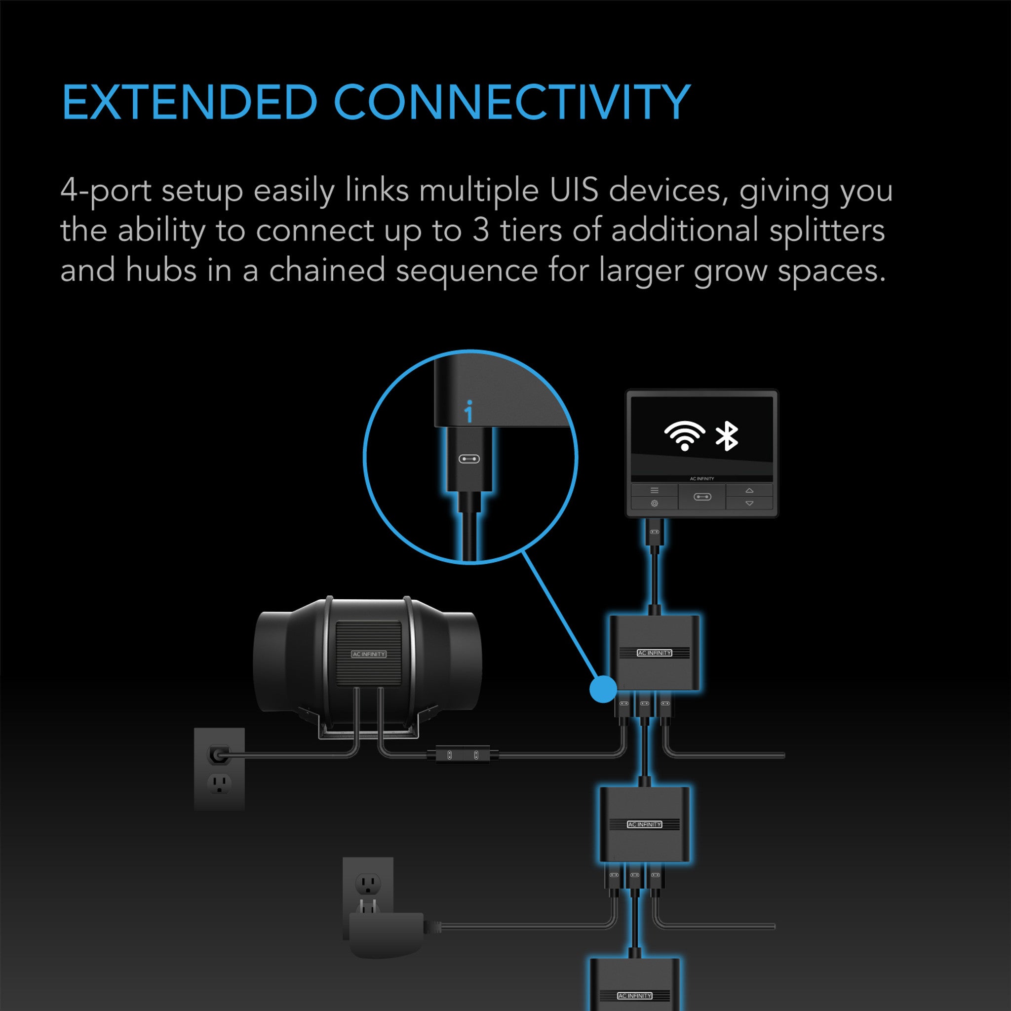 UIS Splitter Hub 4 Port USB Adapter Dongle for Shared Programming - Perfect for Multi-Device Connectivity in Offices, Coding Labs & Remote Work