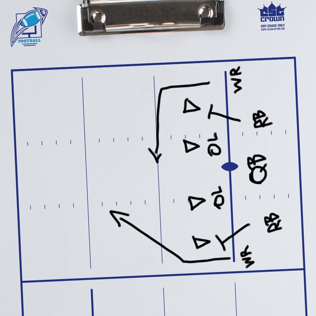 Dry Erase Coaching Clipboard - Soccer, Basketball, Football for Sports Training