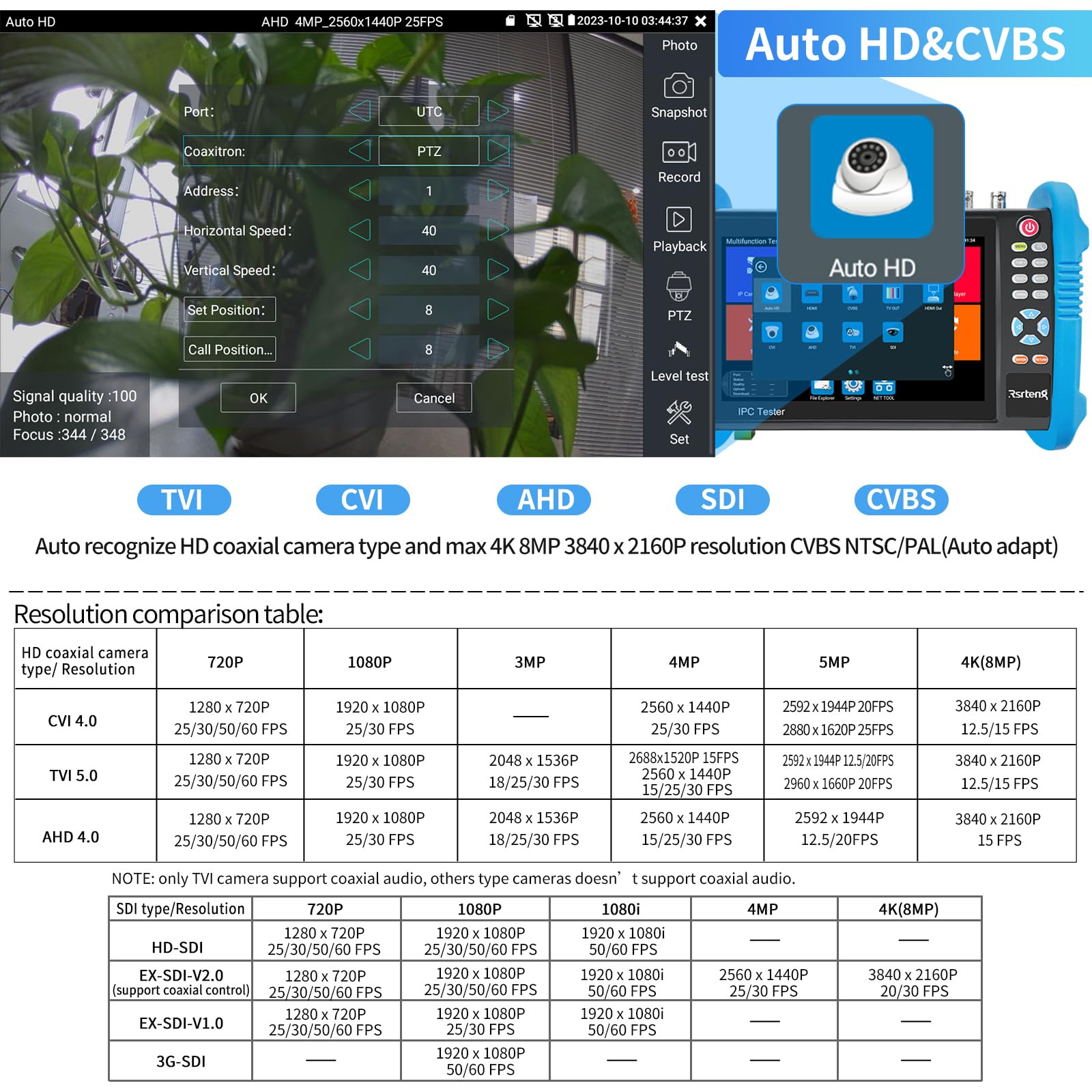 8K 32MP IP CCTV Camera Tester - 7inch IPS Touch Screen with TDR, POE, WiFi & HDMI Support for 8MP CVI/TVI/AHD/SDI/CVBS Cameras | IPC-9800ADHS Pro | Ideal for Security System Installation & Maintenance