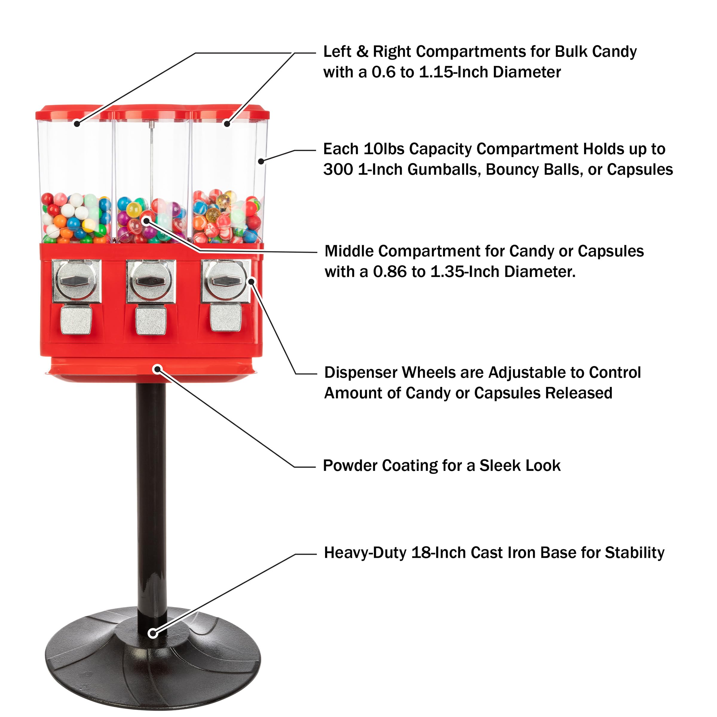 Great Northern Popcorn Triple Candy Vending Machine - Commercial Gumball, Capsule & Candy Dispenser for Business (Red) - Perfect for Retail Stores, Arcades & Party Events