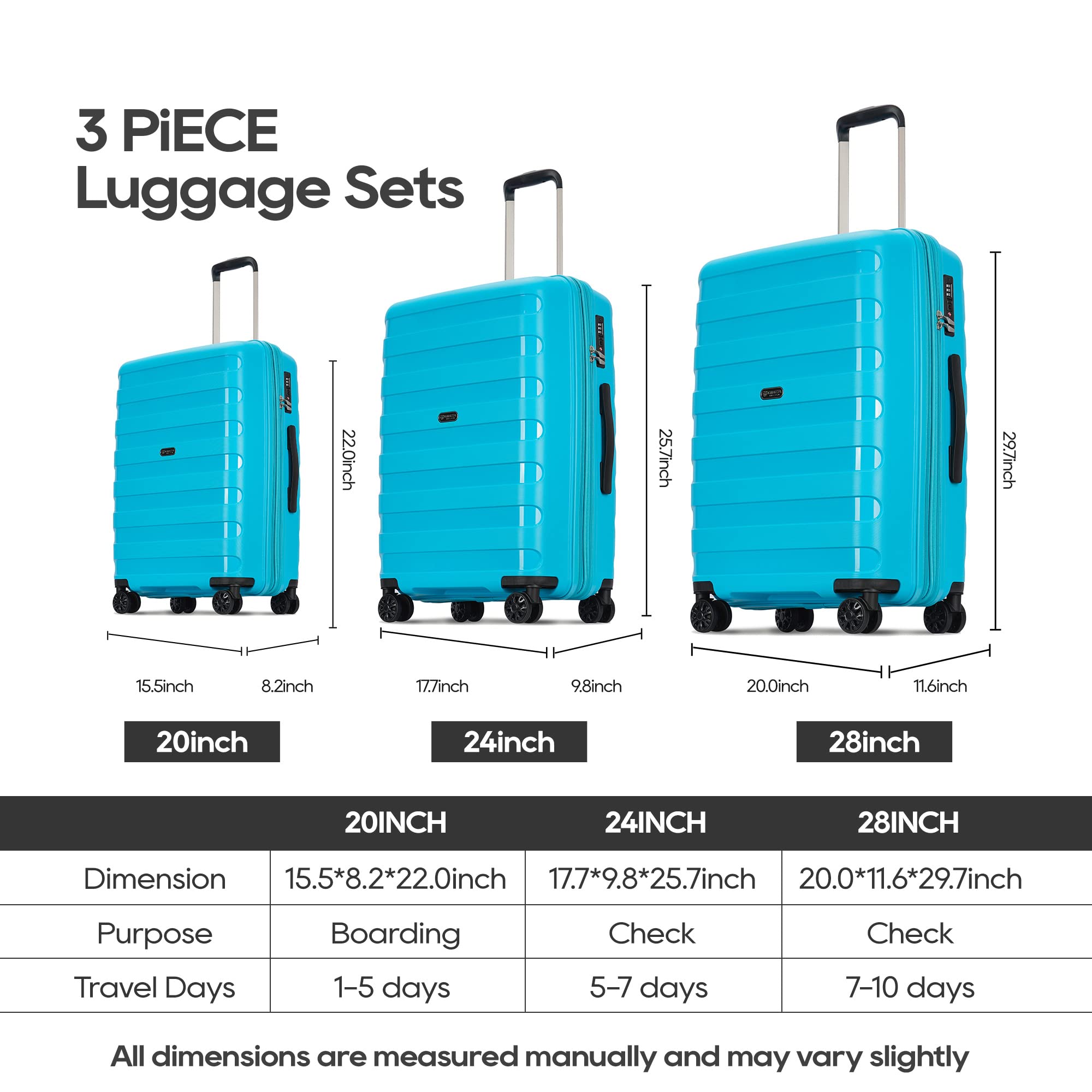 Expandable 3-Piece PP Luggage Set with Spinner Wheels & TSA Lock - 20/24/28 Inch Suitcases in Lake Blue | Perfect for Family Travel, Business Trips & International Vacations