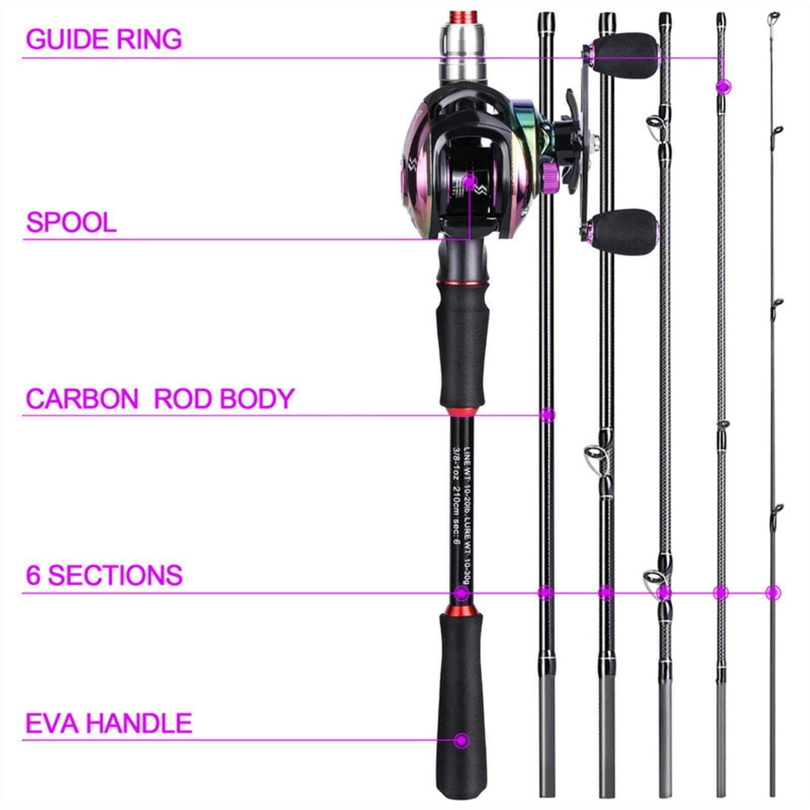 **1.8-2.1M Fishing Rod and Reel Combo with 7.2:1 High-Speed Baitcasting Reel - Left Hand & Right Hand Options - Perfect for Freshwater and Saltwater Fishing (1.8M Left Hand, Rod & Reel Set)**