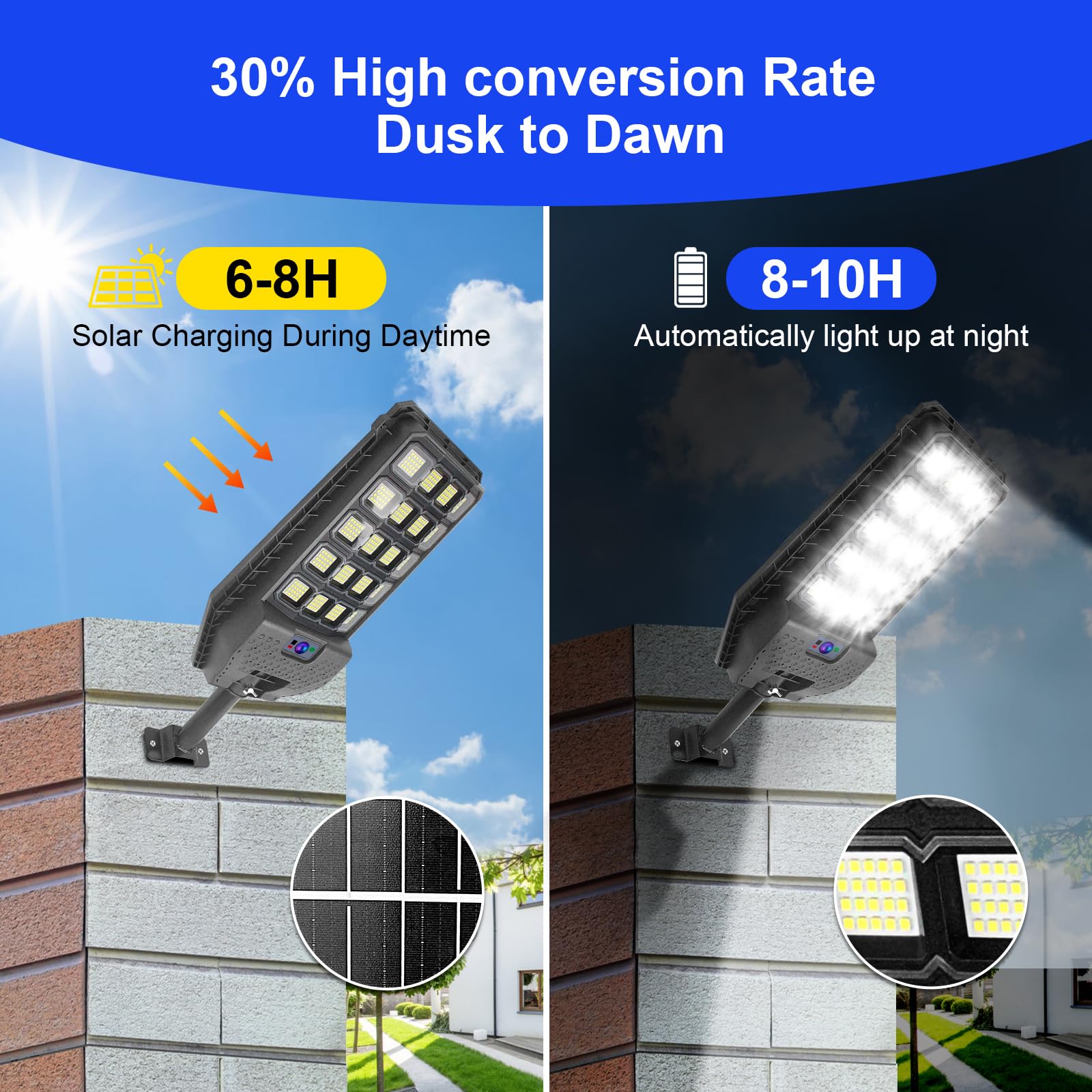 2 Pack Solar Motion Sensor Lights Outdoor - 1000LM 400 LED Waterproof Security Lights with Wide Angle Detection for Parking Lots, Streets, Garages & Gardens | Solar Powered Outdoor Lighting for Pathways, Driveways & Backyards