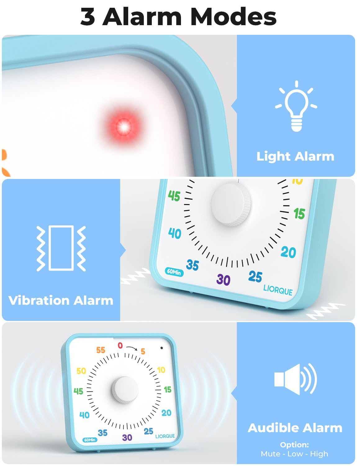 LIORQUE 60 Minute Visual Timer for Kids & Adults - Silent 7.5