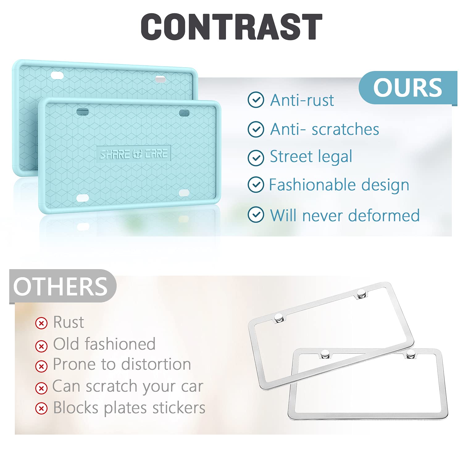 2 Pack Blue Silicone License Plate Frame Holder - Rust Proof, Rattle Proof & Weather Resistant - Front & Back Cover for US/CA Standard Cars - Perfect for Daily Commute, Road Trips & Vehicle Protection