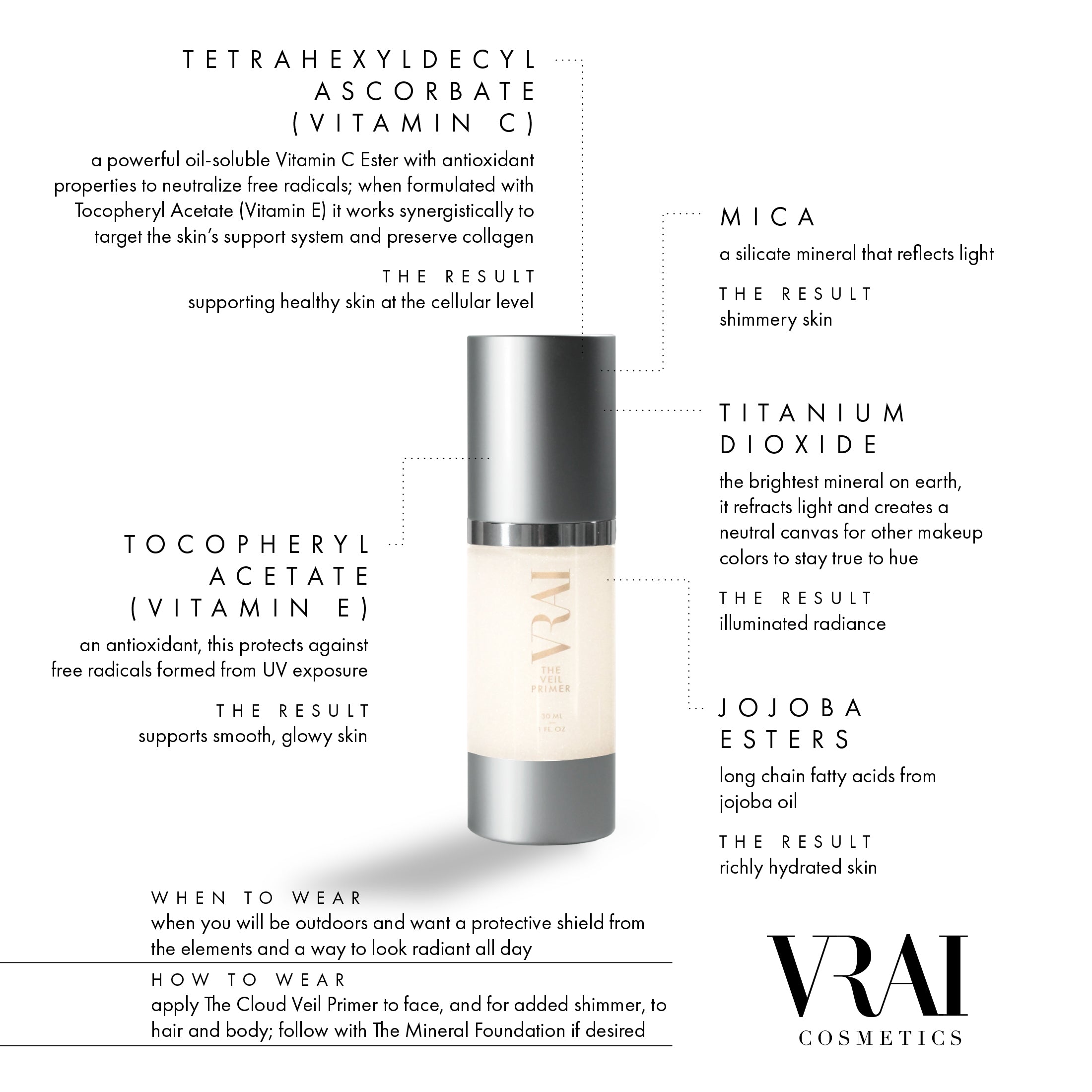 The Cloud Veil Primer - Lightweight Hydrating Makeup Base for Flawless Skin | Perfect for Daily Wear & Special Occasions