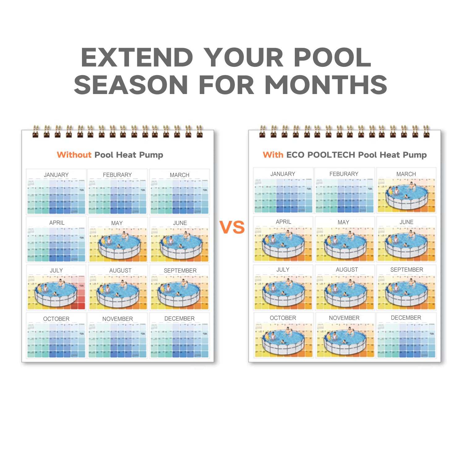 Energy Efficient Electric Heat Pump Pool Heater - 16,184 BTU for Above Ground Pools Up to 5,000 Gallons | Compatible with 8ft/11ft/15ft Swimming Pools | 110V-120V/60Hz | Perfect for Backyard, Inground & Residential Pool Heating