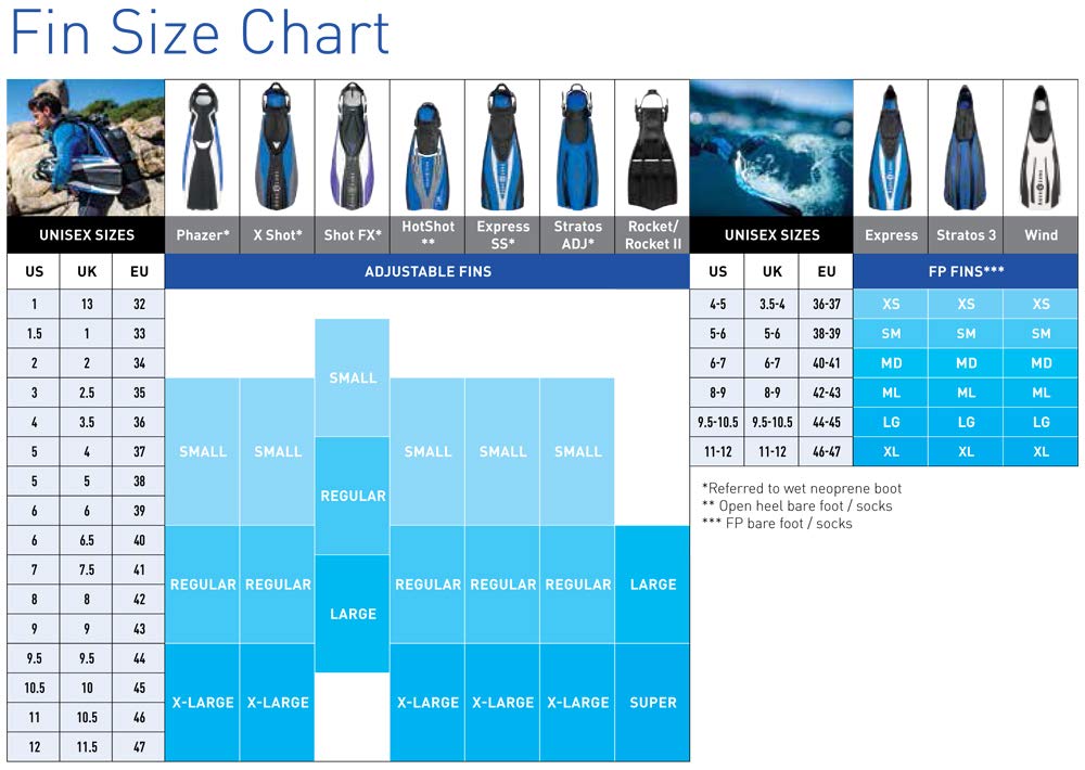 Aqua Lung X Shot Spring Strap Diving Fins - Lightweight Adjustable Swim Fins for Snorkeling, Scuba Diving & Water Sports | Comfortable Foot Pocket Design for Men & Women