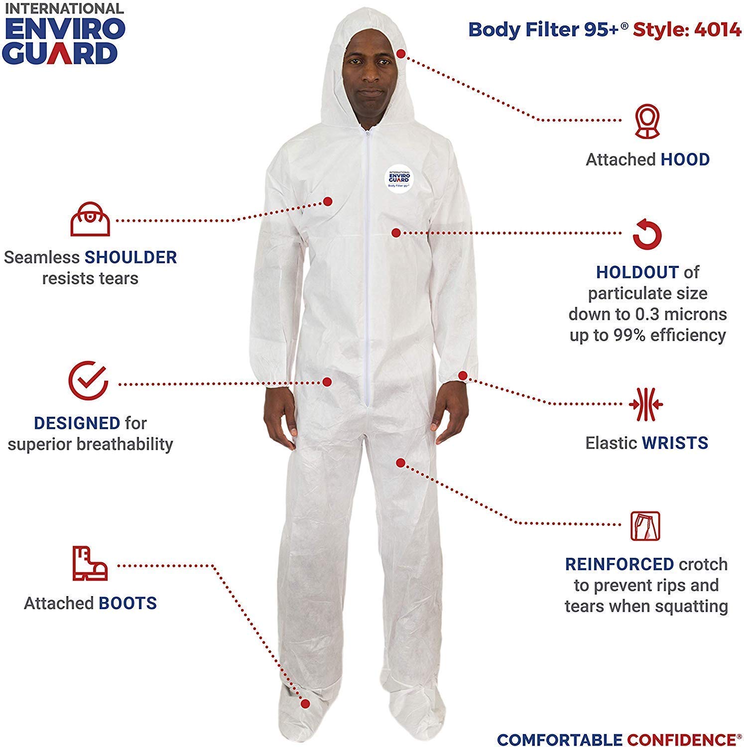 Disposable White Coverall Suits - Breathable Cool Protective Full Body Suit for Dust, Work, Painting & Cleaning | Professional PPE for Construction, Healthcare & Industrial Use