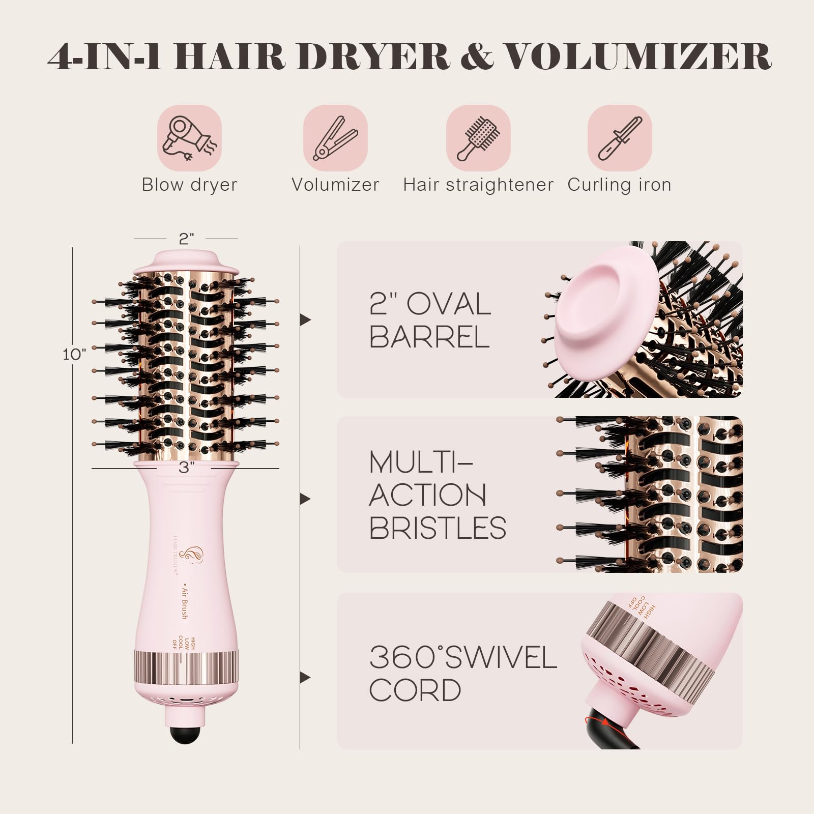 Dual Voltage Travel Hair Dryer Brush - Mini Hot Air Styler & Blow Dryer for European & US Use | Nano Titanium 2-Inch Oval Hair Volumizer | Perfect for Travel, Home & Salon Styling