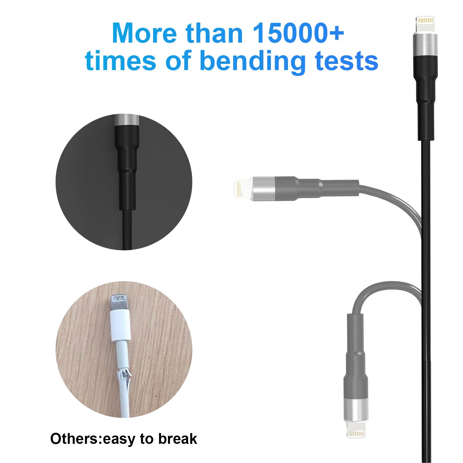 2 Pack MFi Certified Coiled iPhone Lightning Cable - Short Durable Charging Cord for Apple CarPlay, Fast Charging & Data Sync with LED Indicator - Perfect for Car, Home & Office Use