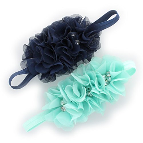 Navy/Aqua