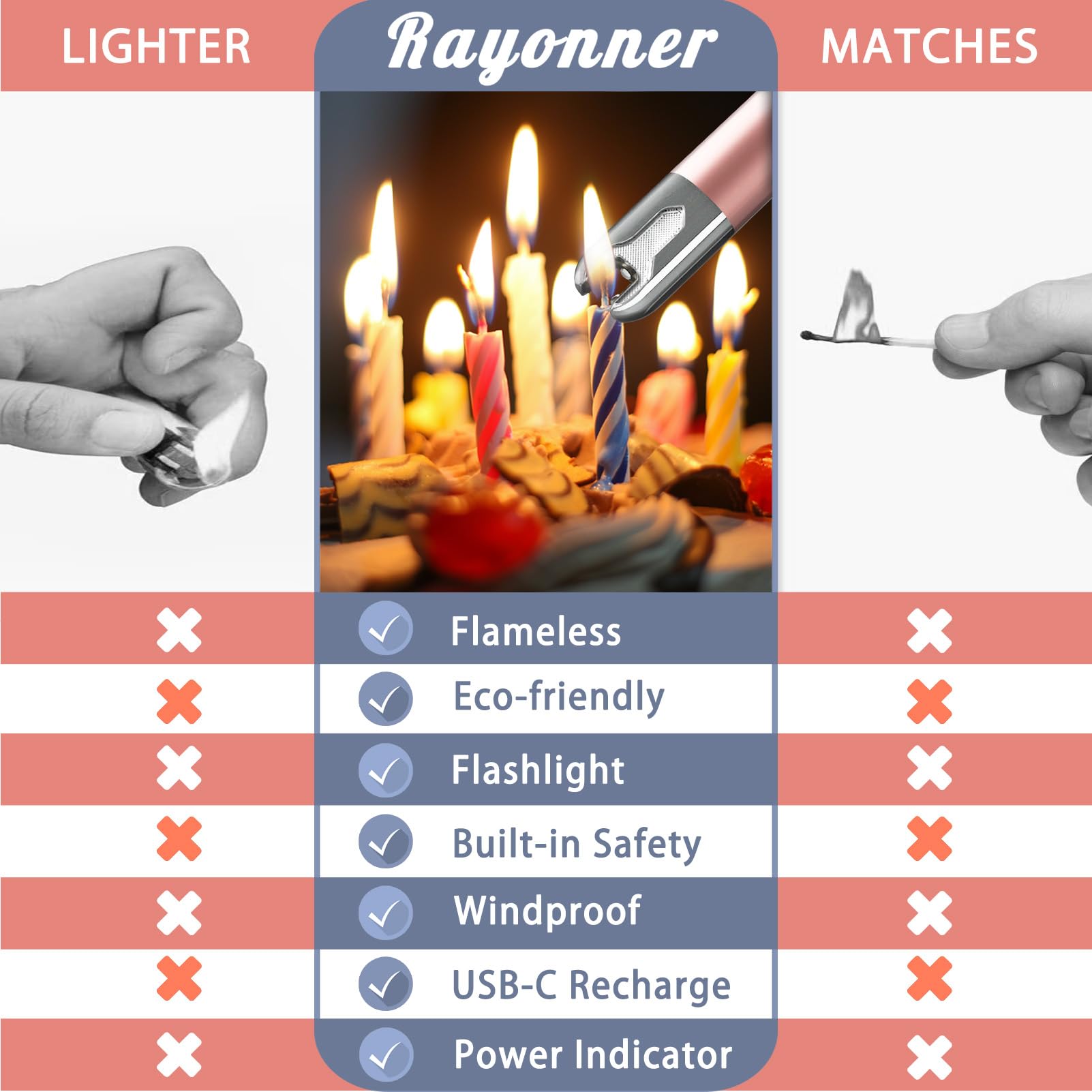 Rechargeable USB Arc Lighter for Candles, Camping & BBQ - Flameless & Safe