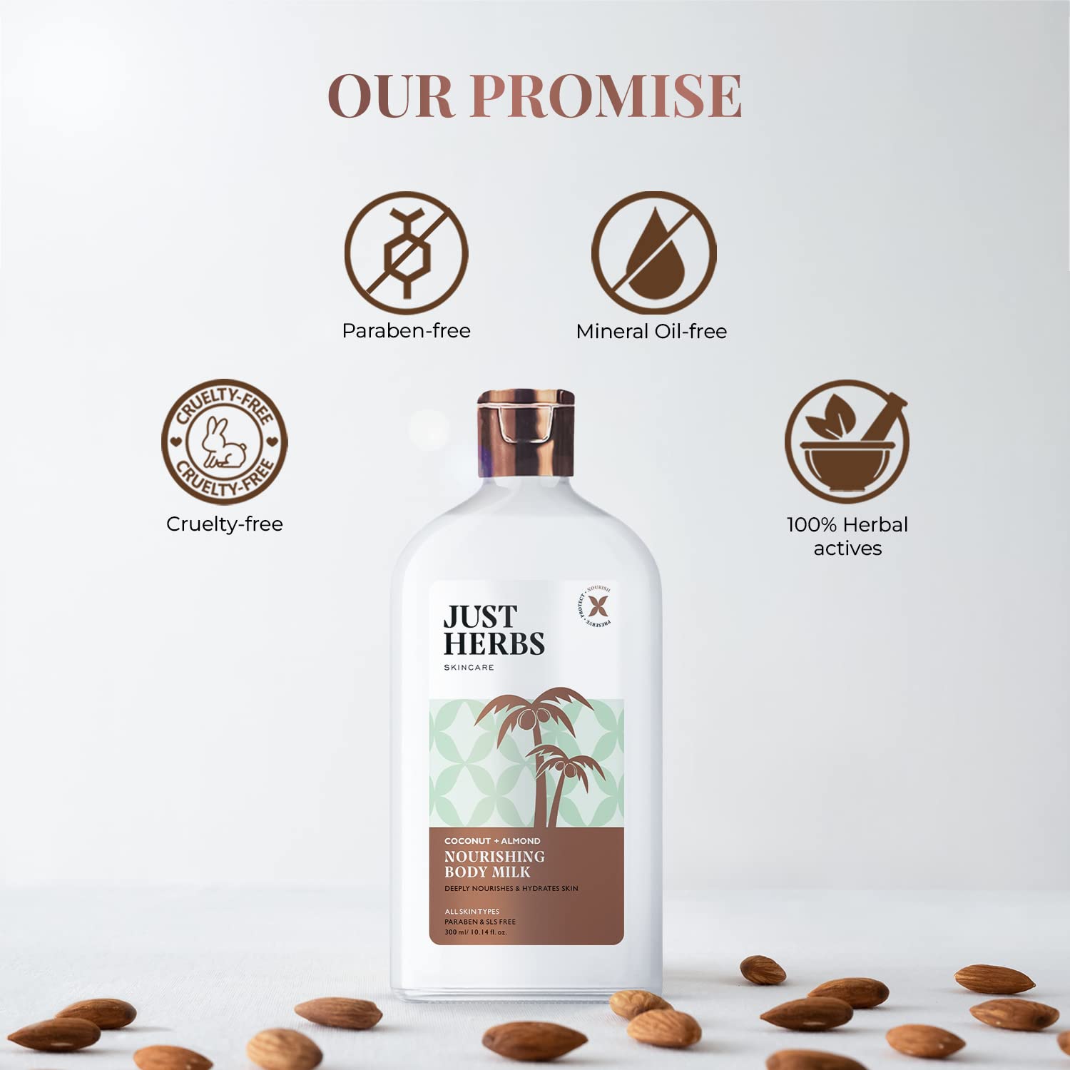 Just Herbs Nourishing Body Milk with Coconut & Almond Oil | Hydrating & Moisturizing Lotion for Dry Skin - 300ml | Perfect for Winter Care & Daily Body Hydration for Men & Women
