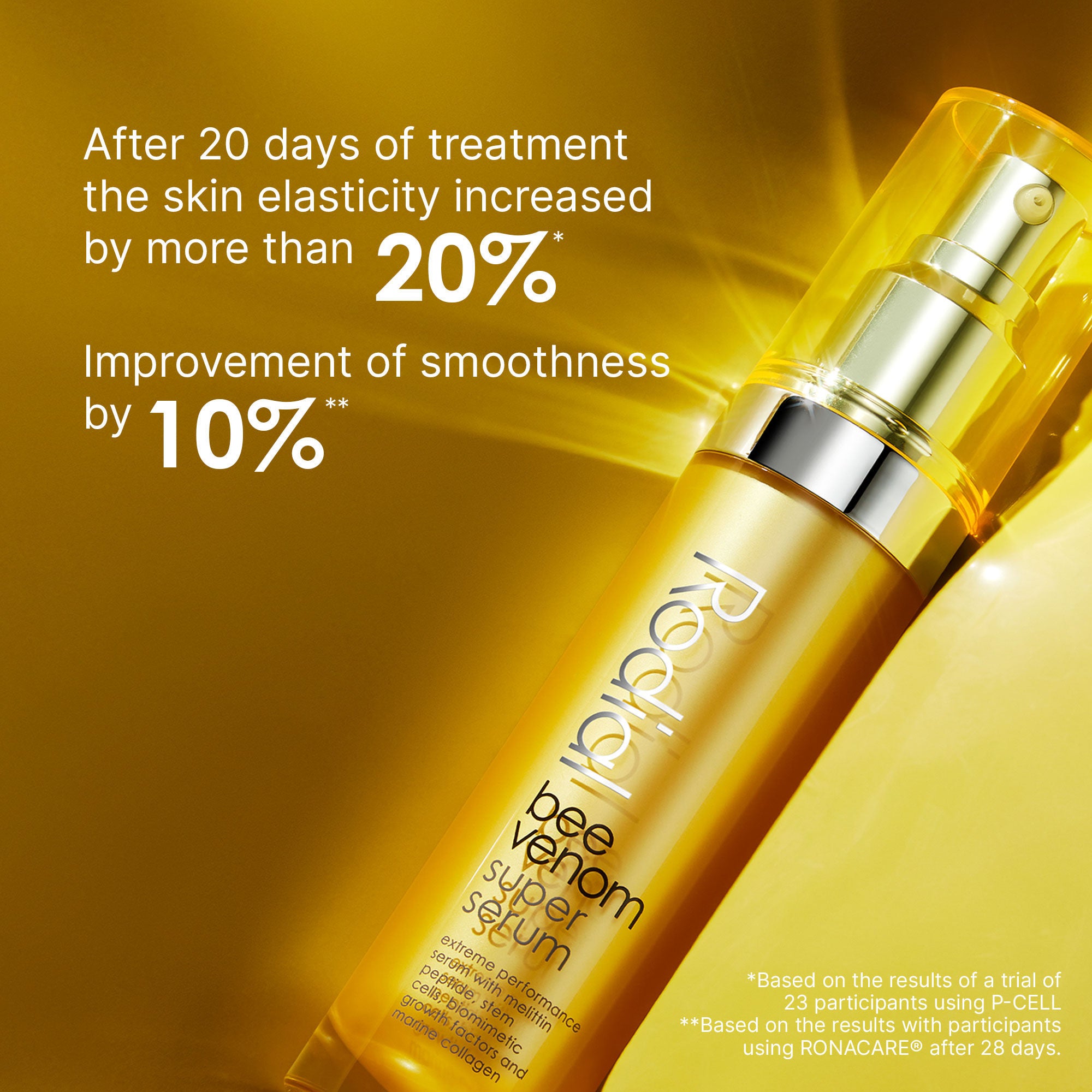 Bee Venom Super Serum - Anti-Aging Face Serum with Natural Ingredients for Wrinkle Reduction & Skin Rejuvenation | Perfect for Night Skincare Routine & Daily Moisturizing