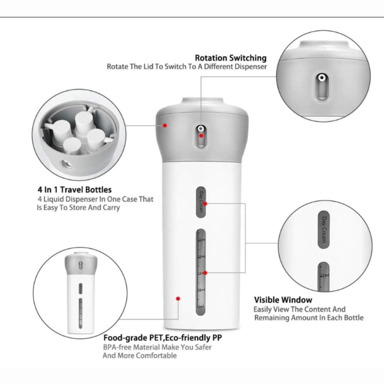 Inevit 4-in-1 Cosmetic Travel Dispenser Kit - Leakproof Refillable Toiletry Bottles for Shampoo, Body Wash & Lotion (40ml x4, Peach) - Compact Travel Essentials for Vacation, Gym & Airplane Carry-On