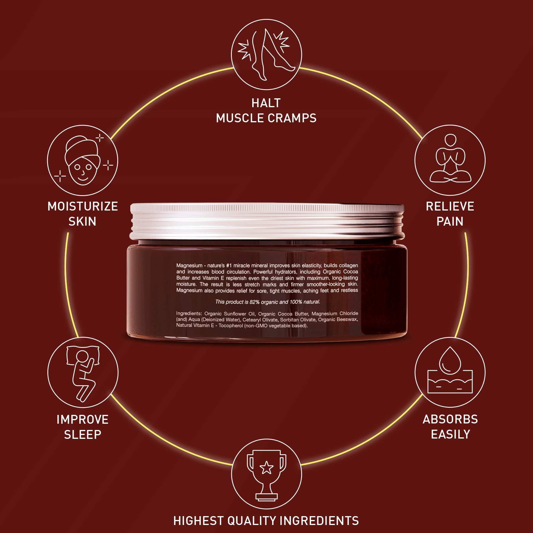 Natural Magnesium Cream & Castor Oil for Muscle Relief & Hair Growth