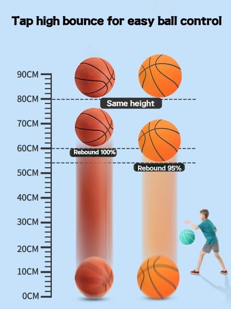 2024 Official Silent Basketball - High Density Mute Training Ball for Indoor/Outdoor Use | Size 5 (25.5