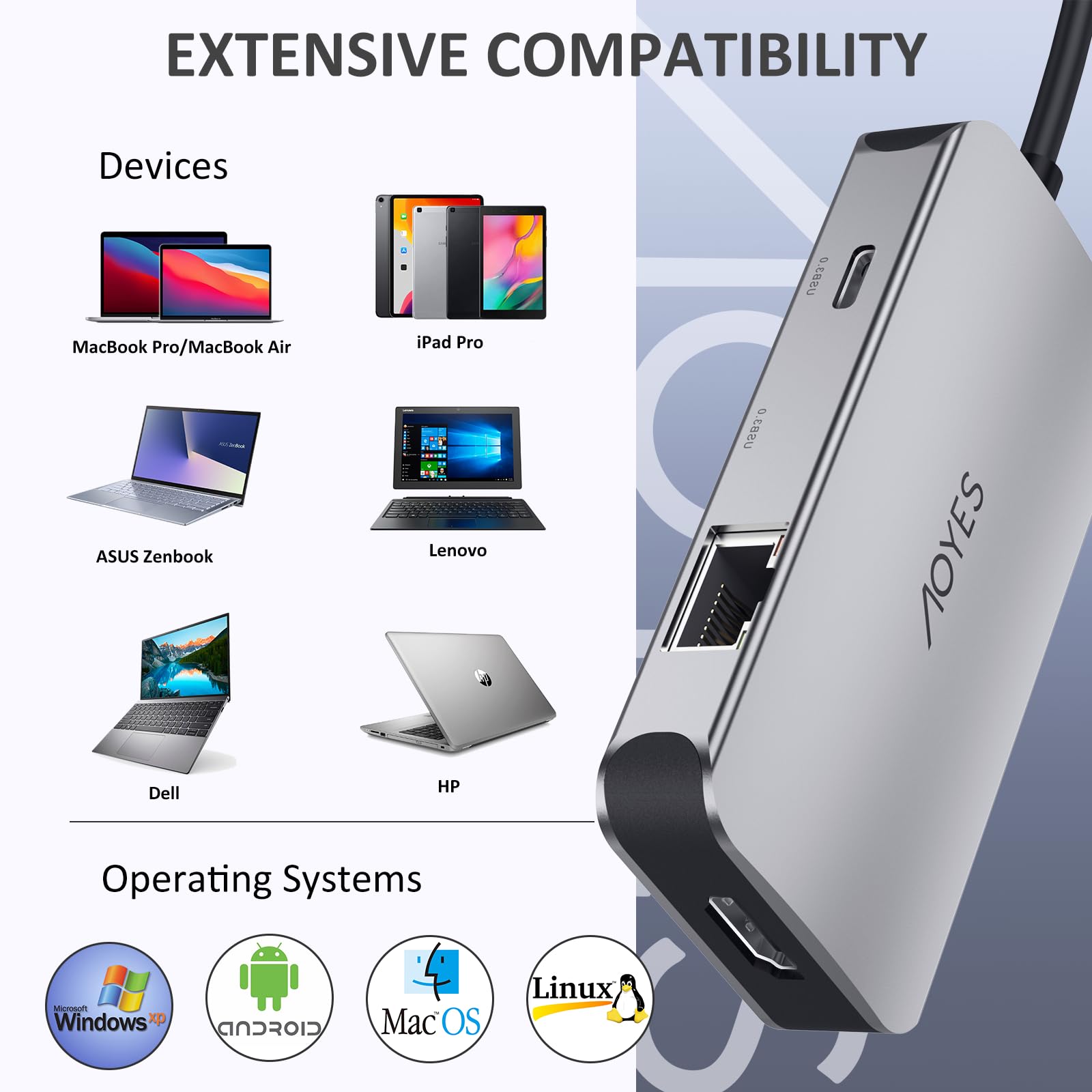 6-in-1 USB C Hub with 4K HDMI, Ethernet, 100W PD & 3 USB 3.0 Ports - USB C to HDMI Adapter for MacBook Pro/Air, Surface Pro, XPS, iPad - Perfect for Home Office, Video Conferencing & Multi-Device Charging