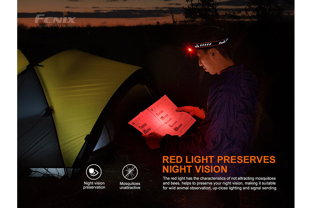 Fenix HM70R Rechargeable LED Headlamp - 1600 Lumens, Waterproof, Lightweight Headlight for Camping, Hiking, Running & Outdoor Adventures