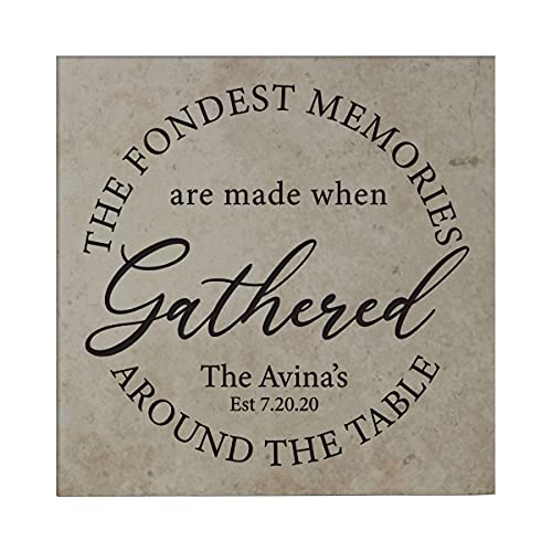 Fondest Memories