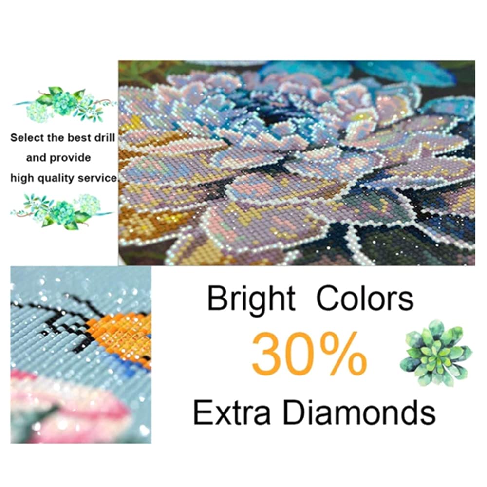 5D Diamond Painting Kits for Adults - Full Drill Round Gem Art DIY Gnome Design (12x16 Inch) | Home Wall Decor, Stress Relief & Creative Gift Idea | Perfect for Relaxation, Bedroom Art & Craft Projects