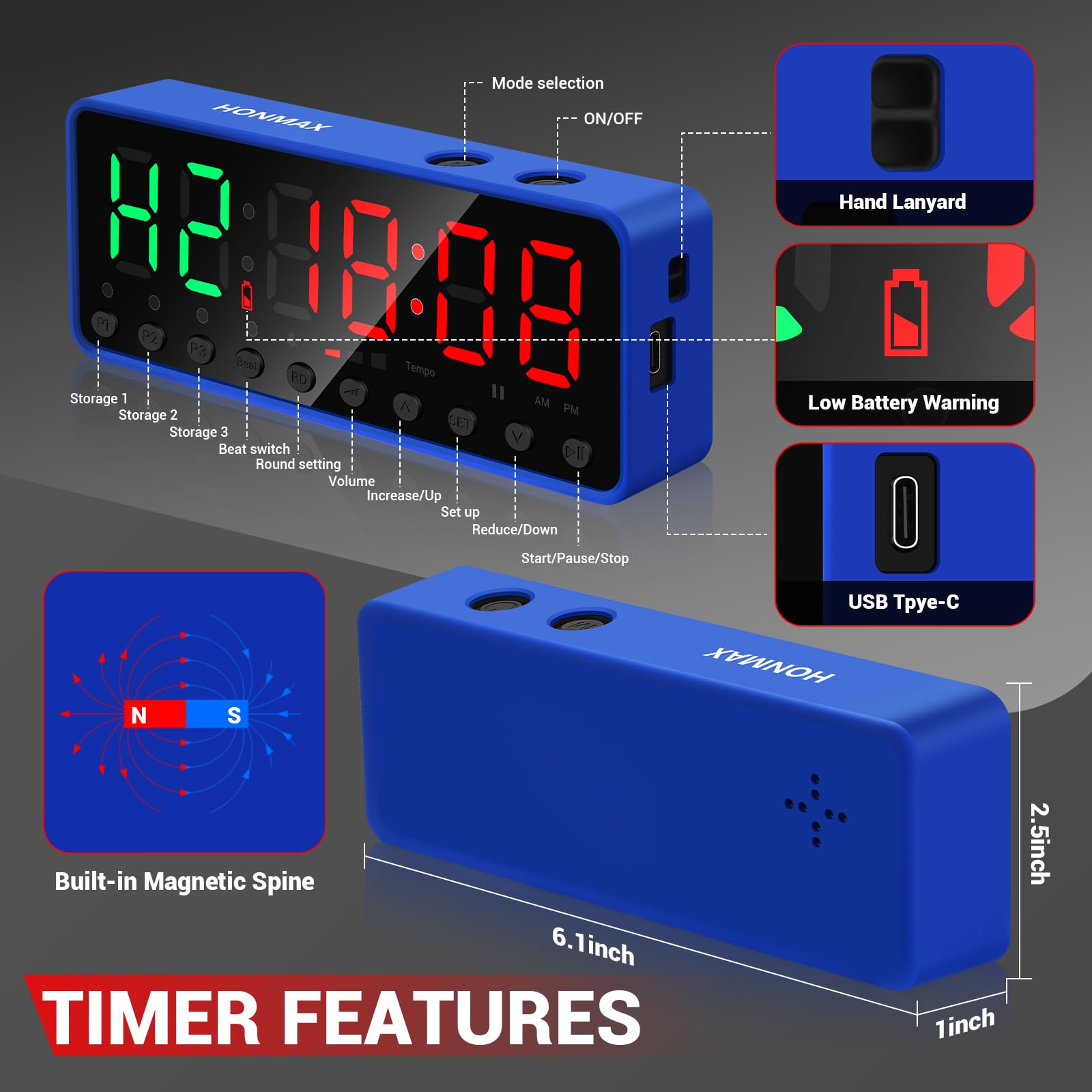 Portable Gym Timer with Large LED Display - Digital Workout Timer for Home & Garage Gym - Built-in Strong Magnet, Lithium Battery & Beat Function - Ideal for CrossFit, HIIT, Boxing & Fitness Training