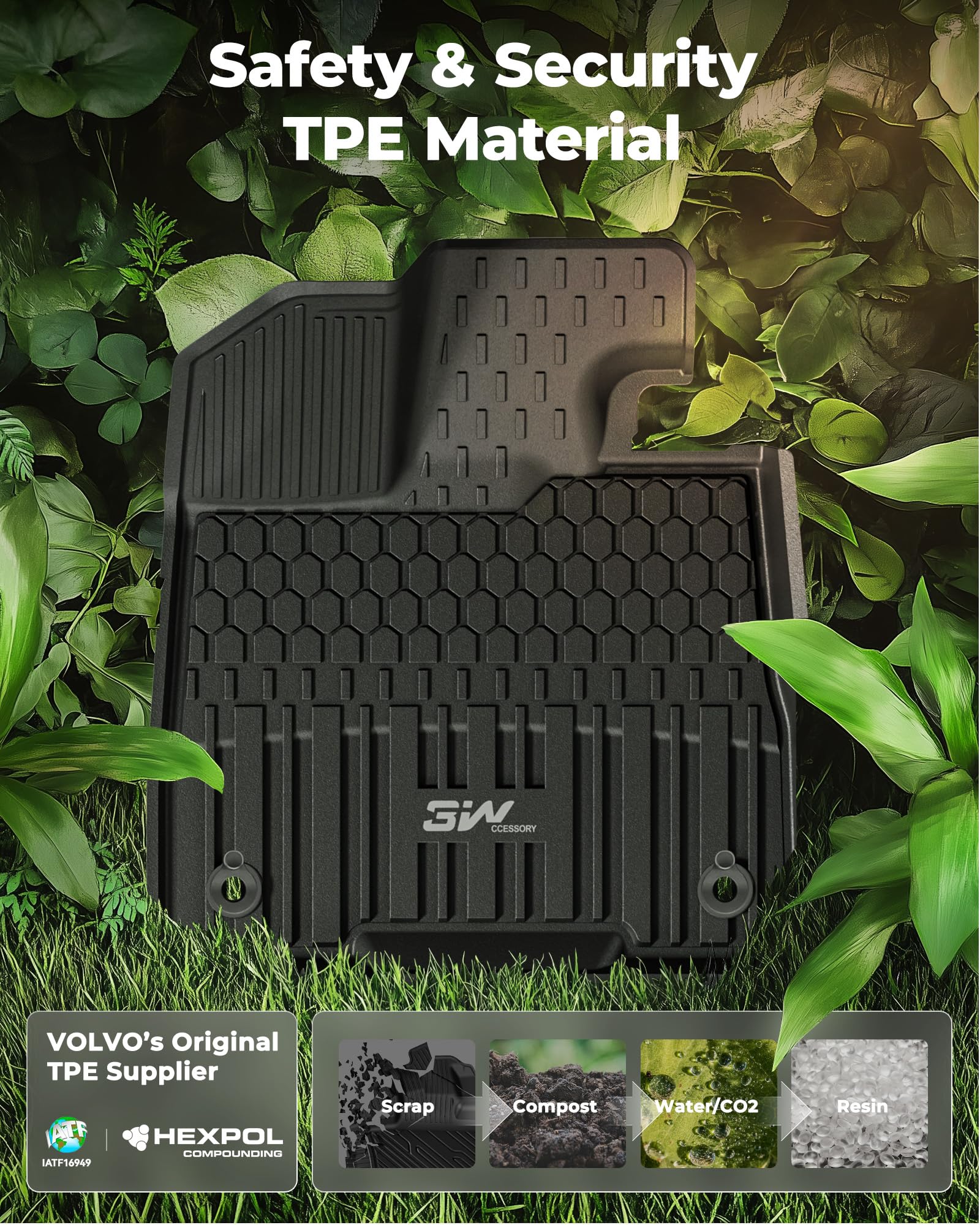 3W Custom Fit All-Weather TPE Floor Mats for Toyota Sienna 2021-2025 (7-Seat Model) - 1st, 2nd & 3rd Row Protection - Black Car Floor Liners - Perfect for Rain, Snow & Mud Protection