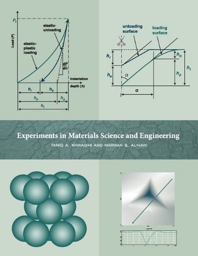 Materials Science and Engineering Experiments Textbook by Tariq A. Khraishi - Practical Lab Guide for Students & Researchers | STEM Education, University Courses, Laboratory Studies