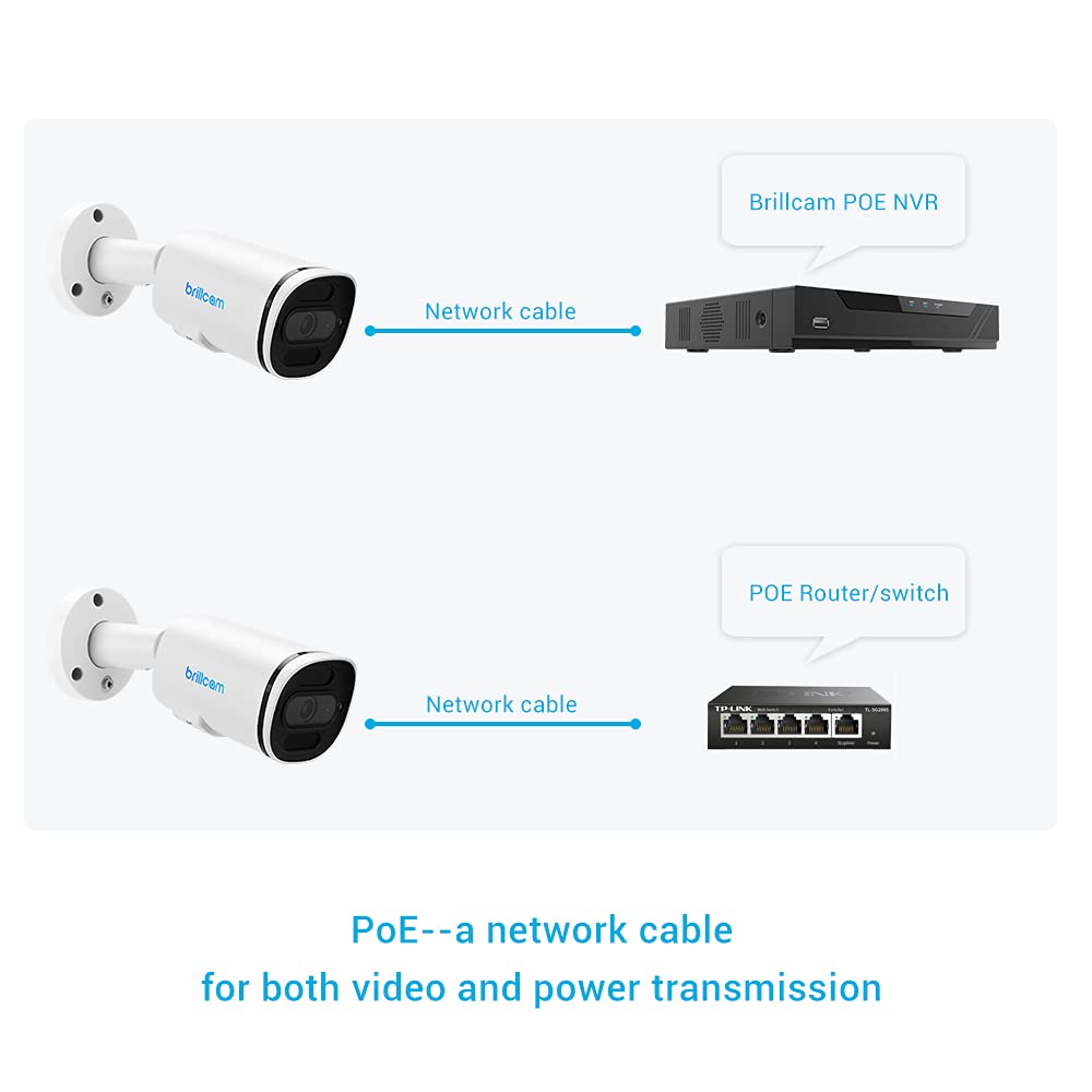 Brillcam 4K PoE Security Camera - 8MP Outdoor Bullet Camera with 115ft Night Vision, 2.8mm Lens, Built-in Mic & SD Slot (128GB Included) | Human/Intrusion/Motion Detection | Ideal for Home Security, Business Surveillance & Property Monitoring