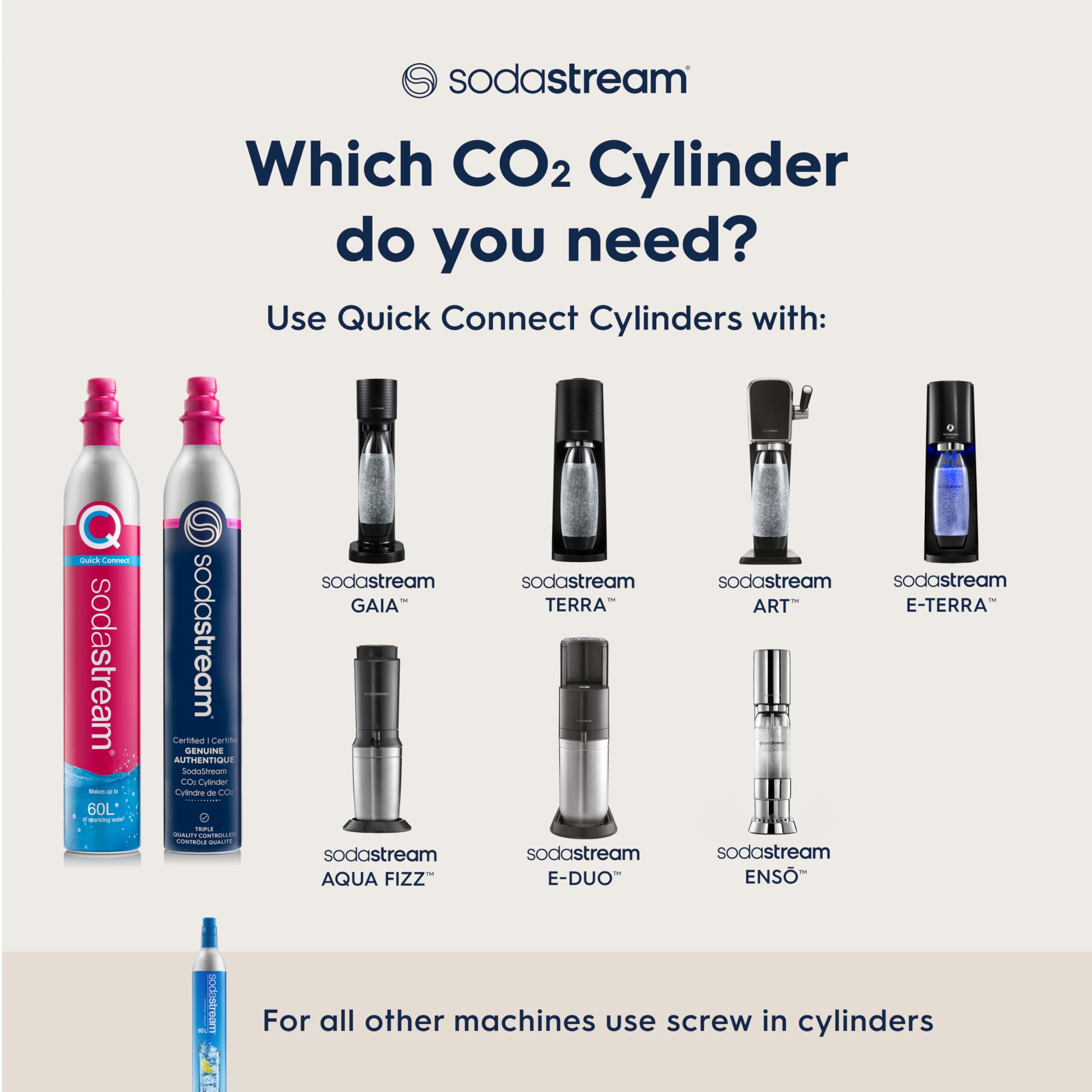 SodaStream E-TERRA Sparkling Water Maker Kit - White Home Soda Machine with CO2 Cylinder, 2 Carbonating Bottles & bubly Drops Flavor Variety Pack - Make Healthy Sparkling Water at Home for Parties, Office or Daily Hydration