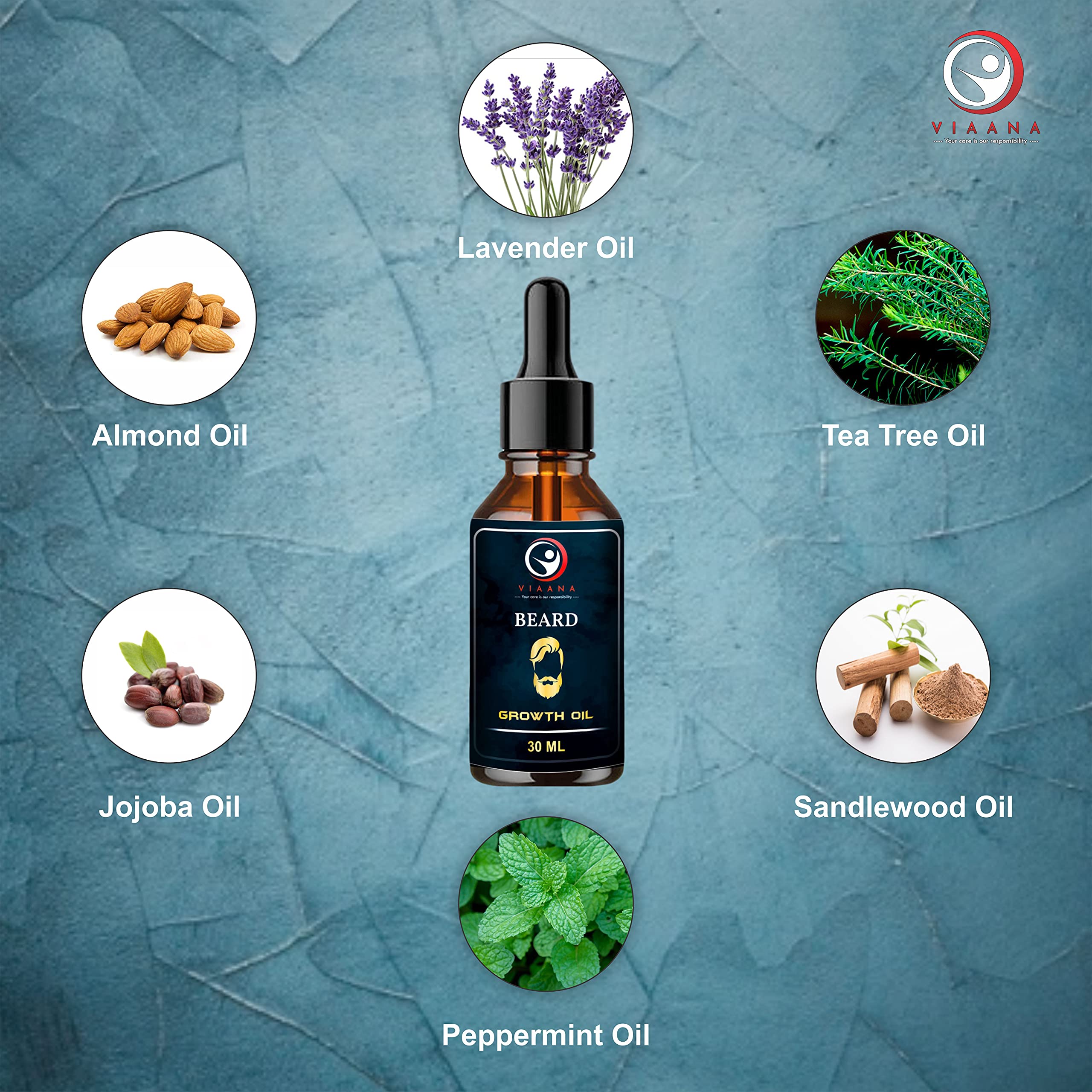 VIAANA Beard Growth Oil with Onion Oil - Promotes Thicker, Fuller Beard Growth | Nourishing Formula with Sweet Almond Oil, Olive Oil & Vitamin E | 30ml Bottle | Ideal for Daily Beard Care & Styling